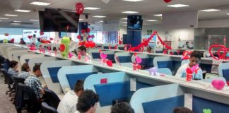 SITEL Colombia