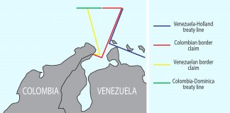 marine territory dispute