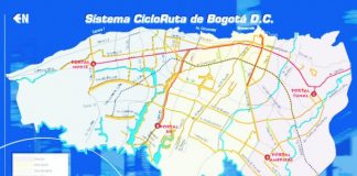 Cycling around Bogota