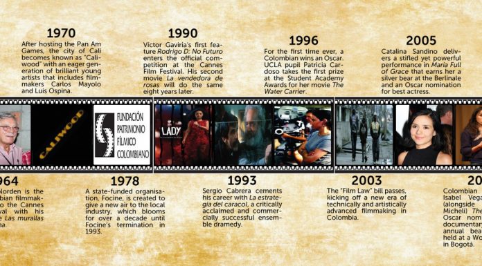 Colombian cinema, Colombia cine historic timeline