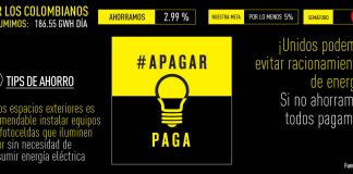 Apagar paga, Colombian energy crisis