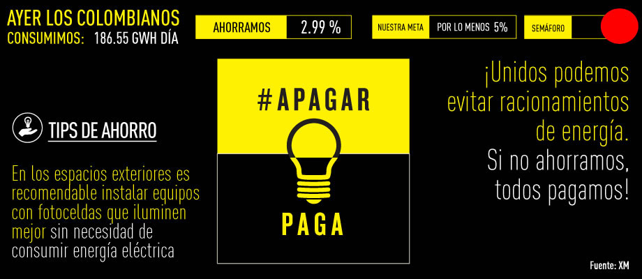 Apagar paga, Colombian energy crisis