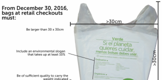 Plastic bags Colombia