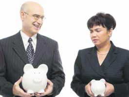 workplace gender equality