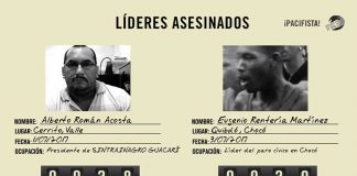 Social activists