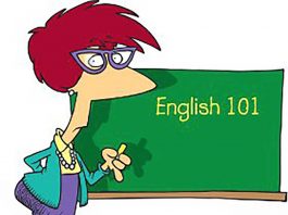 English word order
