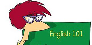 English word order