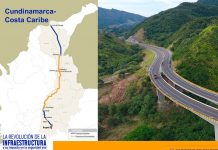 Colombian economy