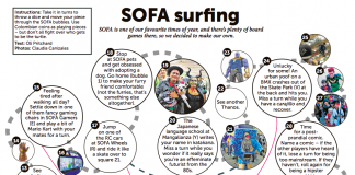 SOFA