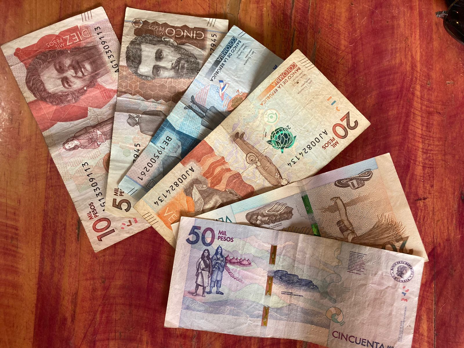 The Almighty Dollar And The Colombian Peso